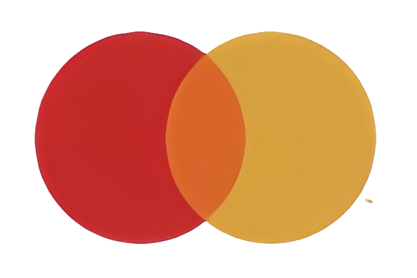 Das Mastercard-Logo besteht aus zwei überlappenden Kreisen, einem roten und einem gelben, mit einem orangefarbenen Schnittpunkt.